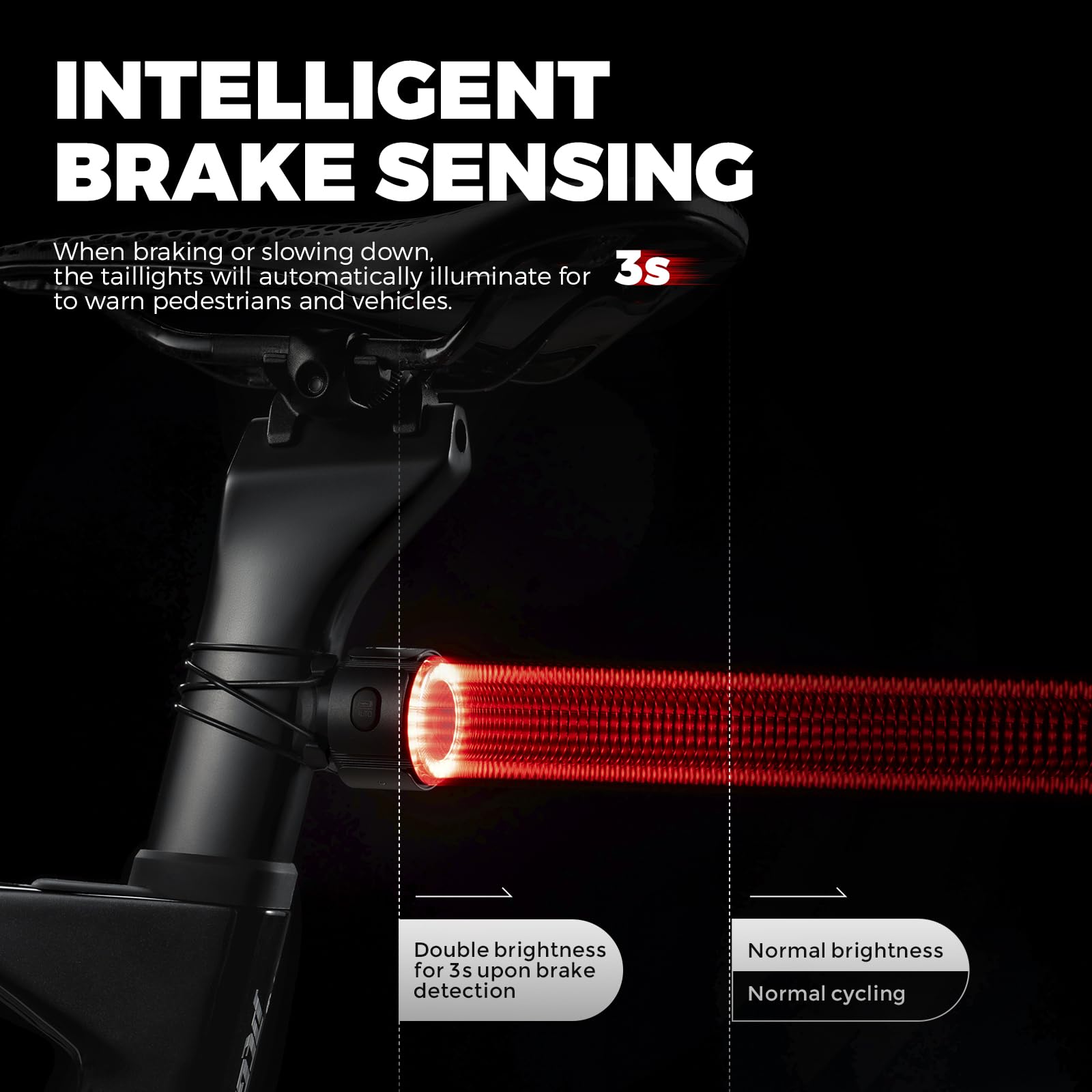 ROCKBROS Bike Taillight Smart Tag, Adjustable Angle & Dual Mounting Bicycle Rear Lights, Powerful Beads with Tunnel Optical Design, Type-C 420mAh Battery for Cycling Road to Sky Luxury Series - Image 4