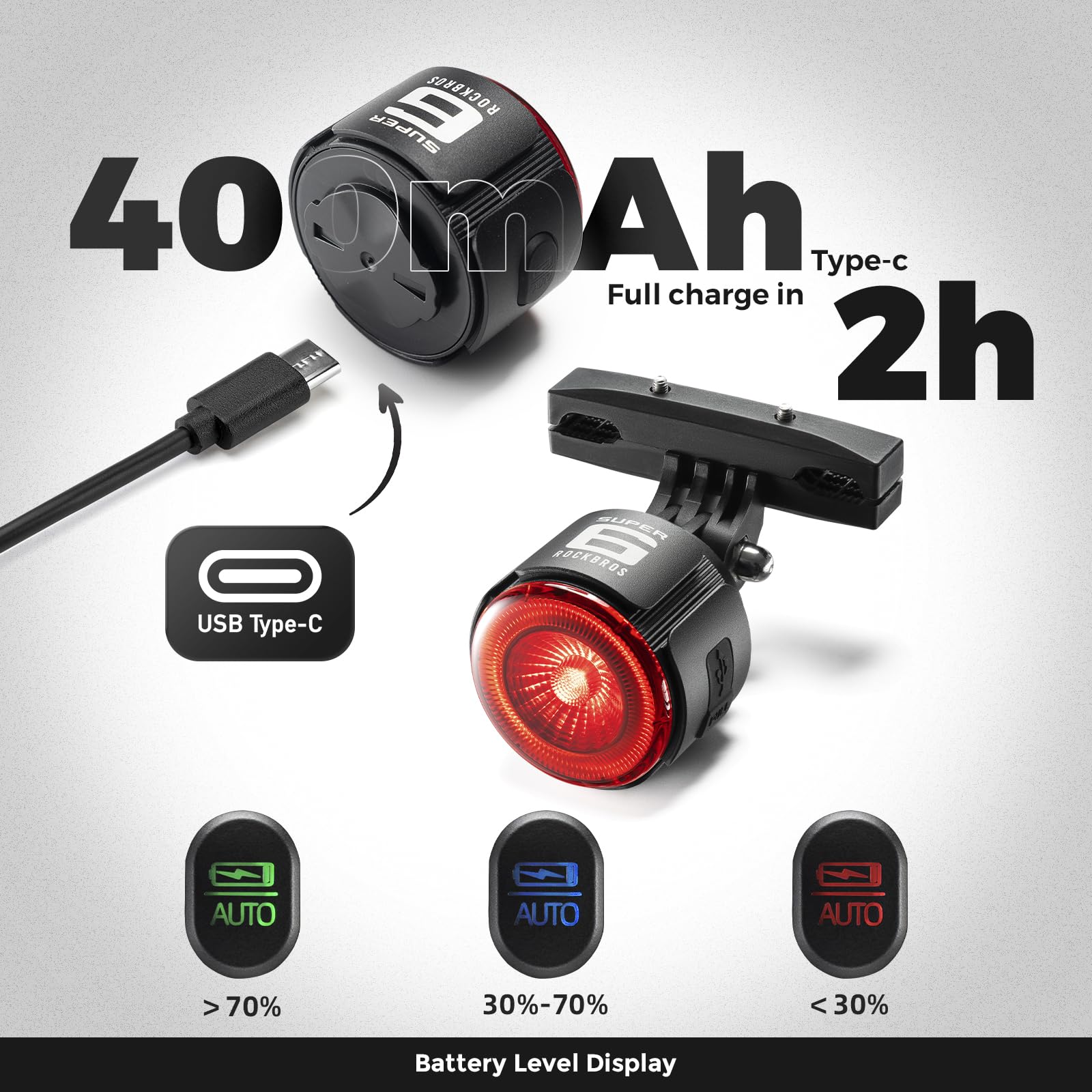 ROCKBROS Bike Taillight Smart Tag, Adjustable Angle & Dual Mounting Bicycle Rear Lights, Powerful Beads with Tunnel Optical Design, Type-C 420mAh Battery for Cycling Road to Sky Luxury Series - Image 5